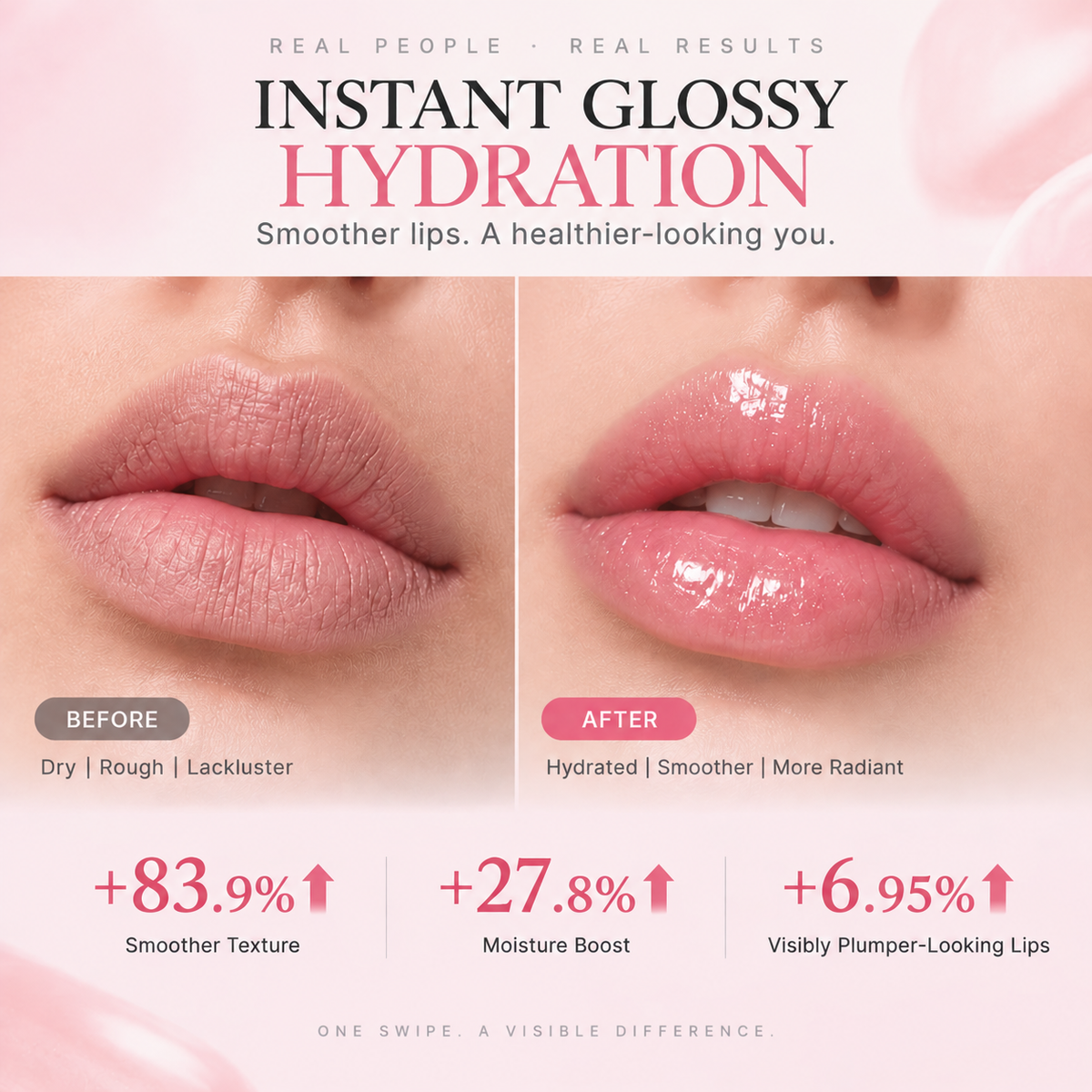 PDRN Peptide Glossy Lip Balm – Hydrating Lip Care