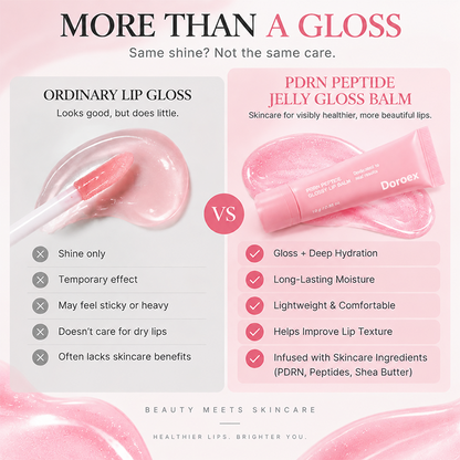 PDRN Peptide Glossy Lip Balm – Hydrating Lip Care